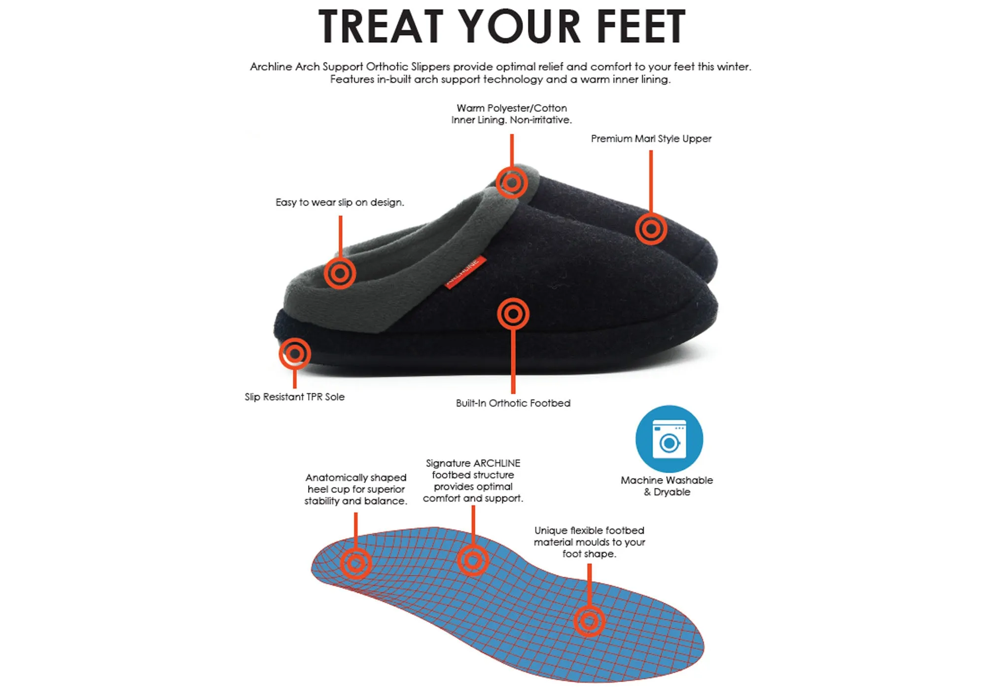 Archline Chaussons Orthopédiques Confortables à Enfiler pour Hommes Archline Shoes