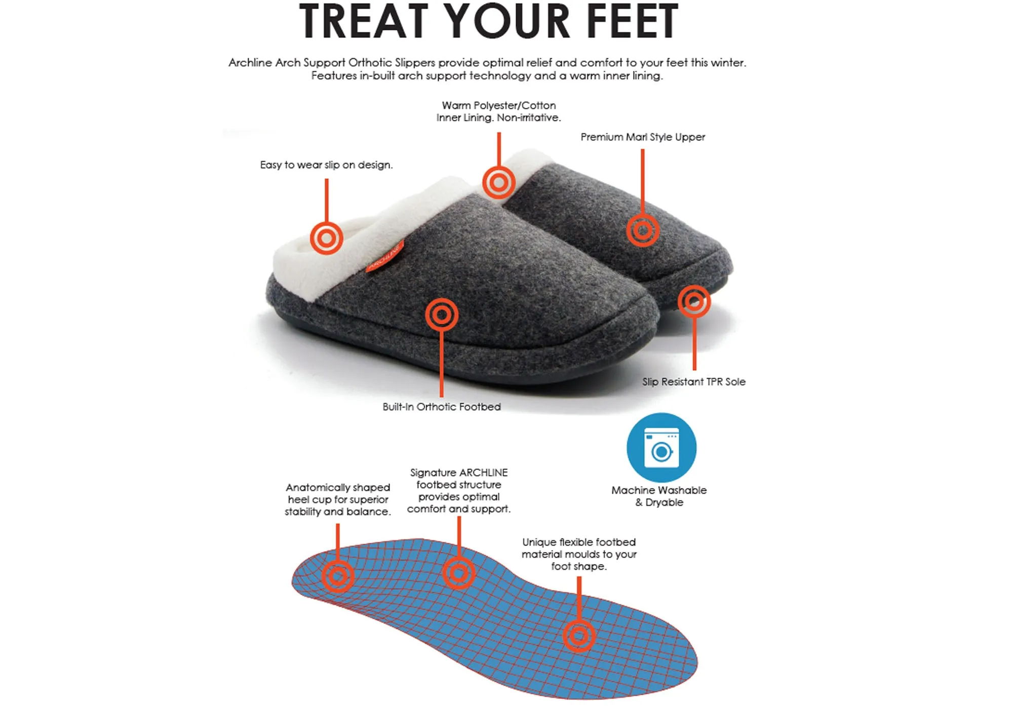 Archline Chaussons Orthopédiques Confortables à Enfiler pour Hommes Archline Shoes