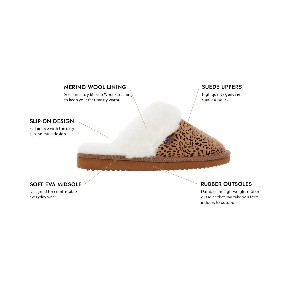 Mules Harper pour Femmes en Daim Doublé de Fausse Fourrure - Chaussons ecco